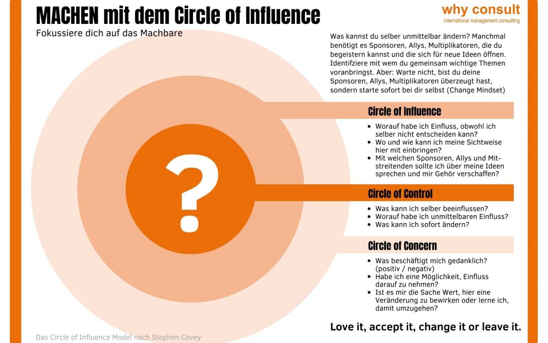Circle of Influence – Ich verändere etwas